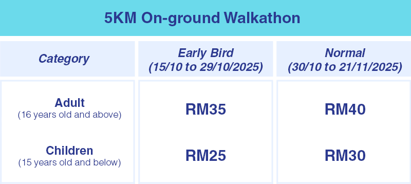 Miles25-ratecard-1-revised2